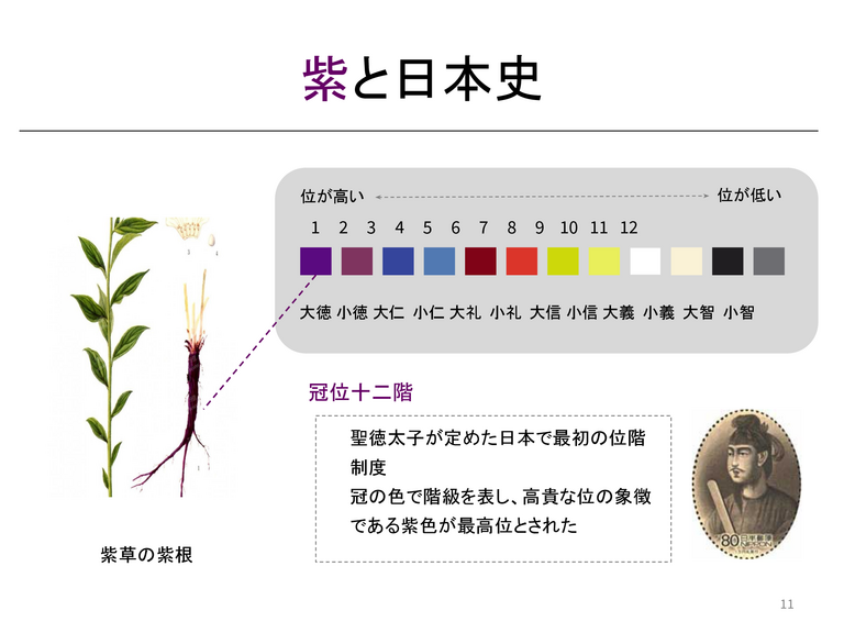 ジュース作りから教科を学ぶ - ページ 11