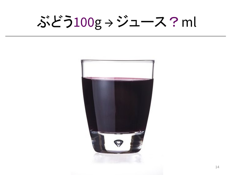 ジュース作りから教科を学ぶ - ページ 14