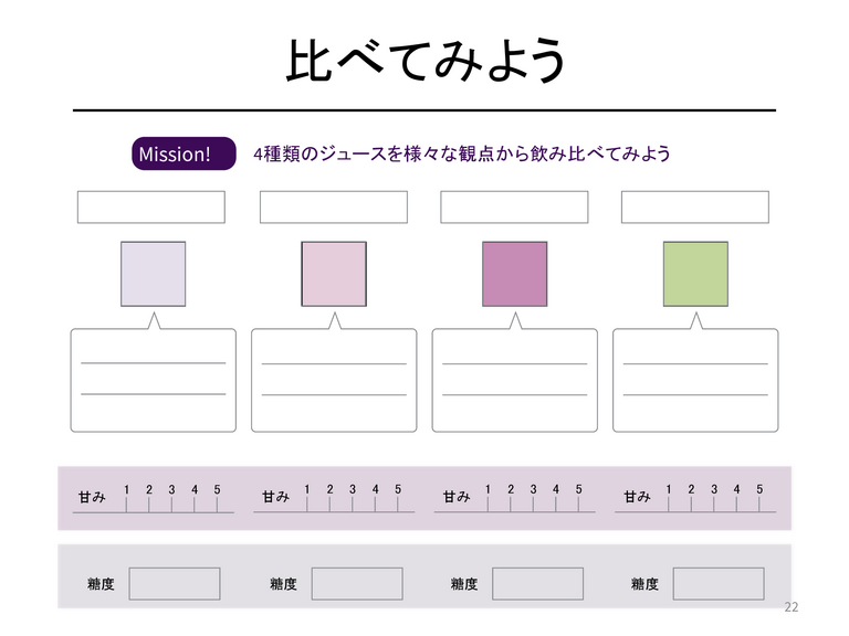 ジュース作りから教科を学ぶ - ページ 22