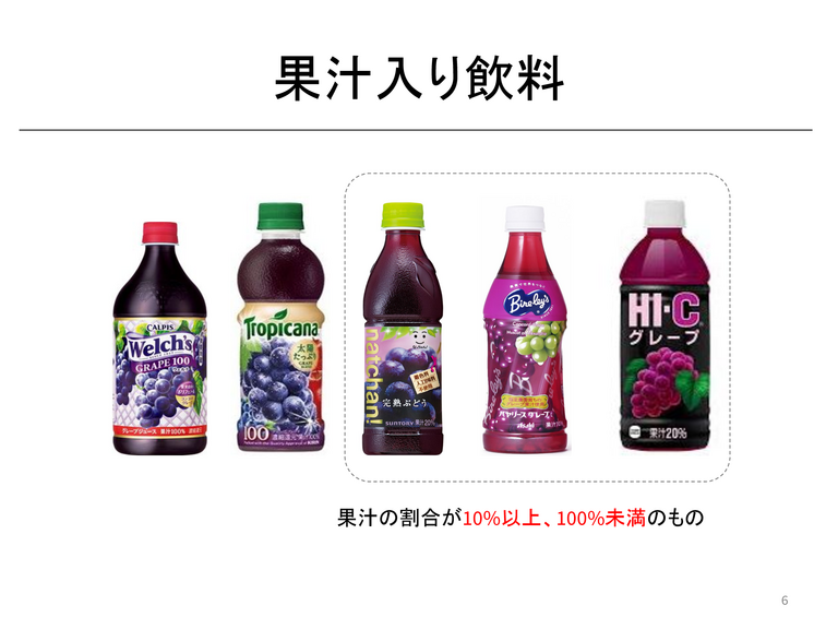 ジュース作りから教科を学ぶ - ページ 6