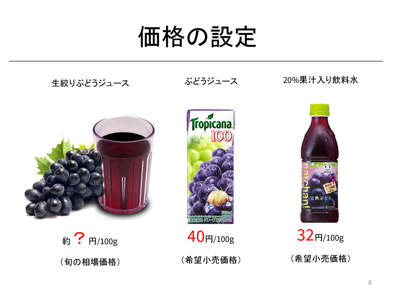 ジュース作りから教科を学ぶ - ページ 8