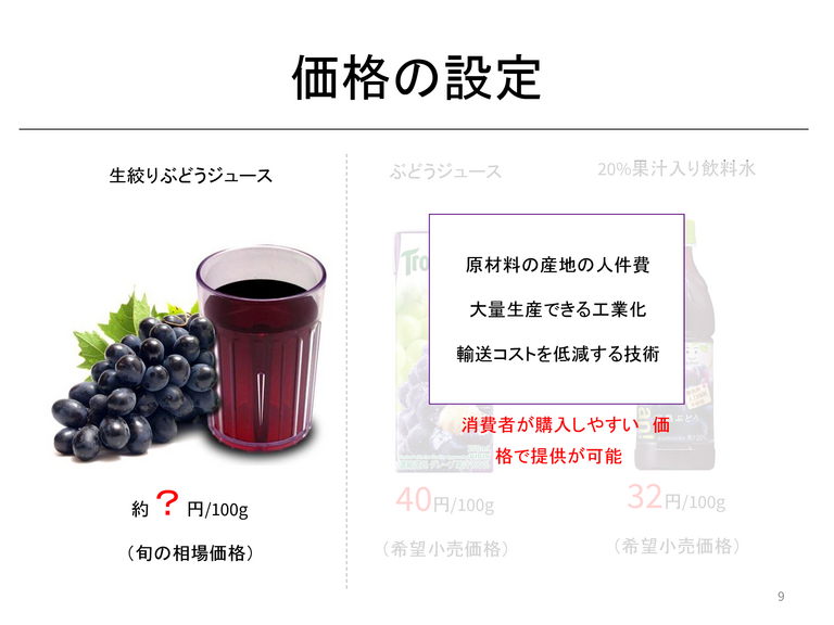 ジュース作りから教科を学ぶ - ページ 9