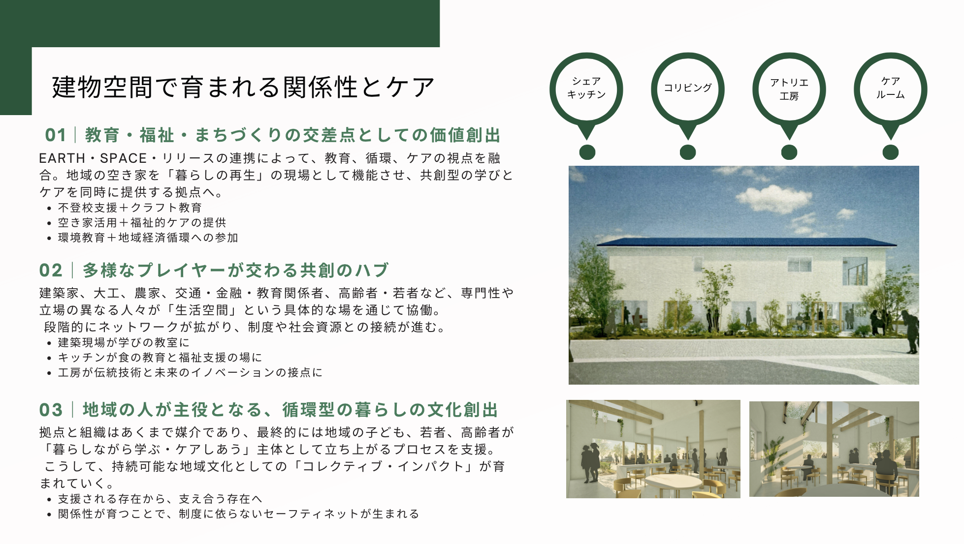 Life Commons 事業計画書